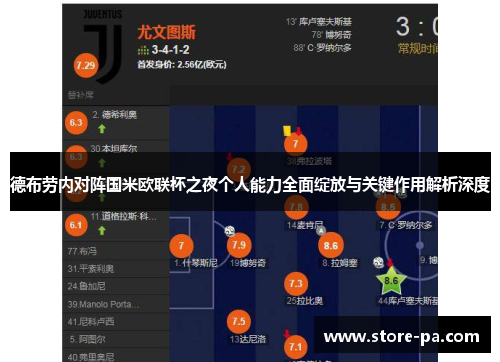 德布劳内对阵国米欧联杯之夜个人能力全面绽放与关键作用解析深度