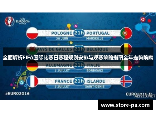全面解析FIFA国际比赛日赛程规则安排与观赛策略指南全年走势前瞻