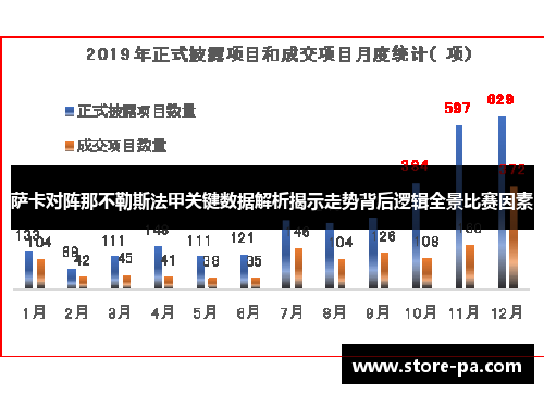 萨卡对阵那不勒斯法甲关键数据解析揭示走势背后逻辑全景比赛因素