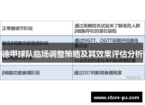 德甲球队临场调整策略及其效果评估分析