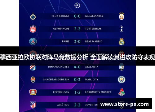 穆西亚拉欧协联对阵马竞数据分析 全面解读其进攻防守表现