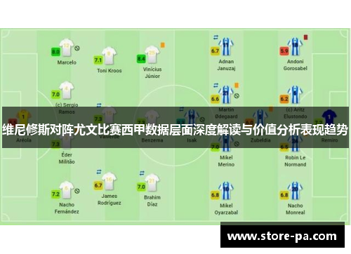 维尼修斯对阵尤文比赛西甲数据层面深度解读与价值分析表现趋势