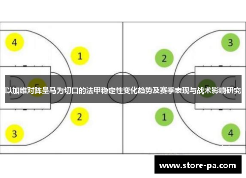 以加维对阵皇马为切口的法甲稳定性变化趋势及赛季表现与战术影响研究