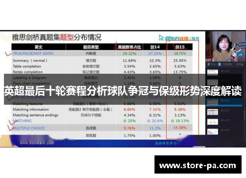 英超最后十轮赛程分析球队争冠与保级形势深度解读 英超最后十轮赛程分析球队争冠与保级形势深度解读